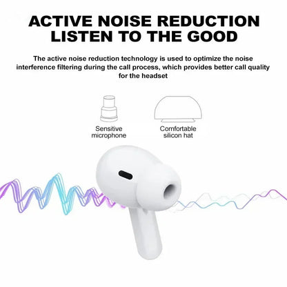 TWS Bluetooth Earphone Air Pro Wireless Earphone Sound Noise Cancelling Bluetooth Earbuds Touch Control Headphones RELUX.STORE
