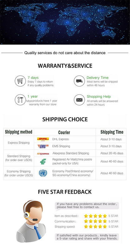 Wireless Headset Bluetooth 5.0 Earphone HiFi 9D Stereo Neck-Hanging Sport Headphone Support Bluetooth TF Card FM Audio Playback RELUX.STORE