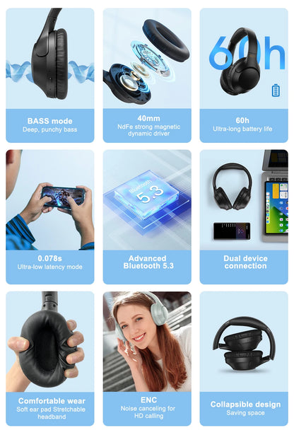 QCY H2 H2 Pro Wireless Headphones Bluetooth 5.3 BASS Mode Hifi Stereo Headset Over the Ear Gaming Earphones Dual Device Connect