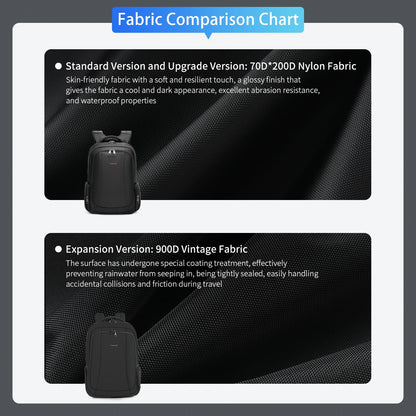 Tigernu Men Backpack 14 15.6 17.3inch Laptop Backpack Bags For Men Anti Theft Bags School Backpack Male Travel Backpack Knapsack