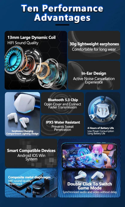 Lenovo GM2 Pro Wireless Headphones Touch Control Game Bluetooth Earphones Noise Reduction HiFi Stereo Music Sport Earbuds Choice RELUX.STORE