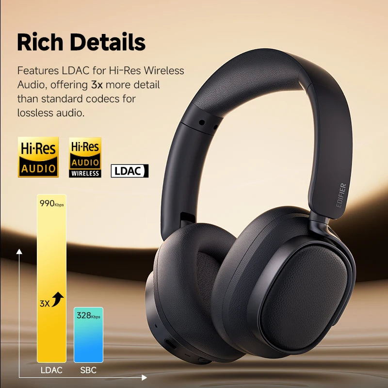 Edifier ES850NB Wireless Headphone Noise Cancelling Bluetooth Earphones Hi-Res Wireless Over-Ear Headphones with Carry Bag