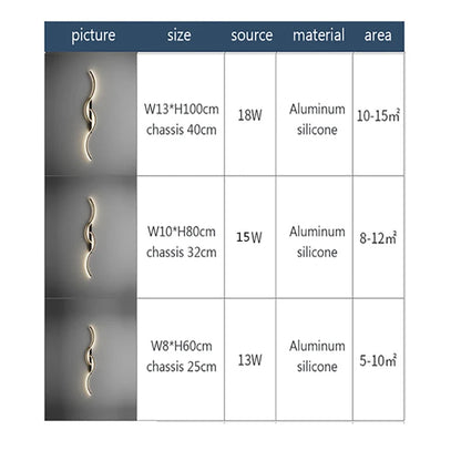 Modern LED Wall Lamp Minimalist Led Light Bedroom Bedside Long Strip Wall Sconces Living Room Sofa Home Indoor Lighting Fixture RELUX.STORE
