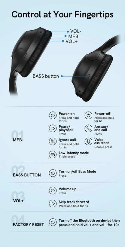 QCY H2 H2 Pro Wireless Headphones Bluetooth 5.3 BASS Mode Hifi Stereo Headset Over the Ear Gaming Earphones Dual Device Connect