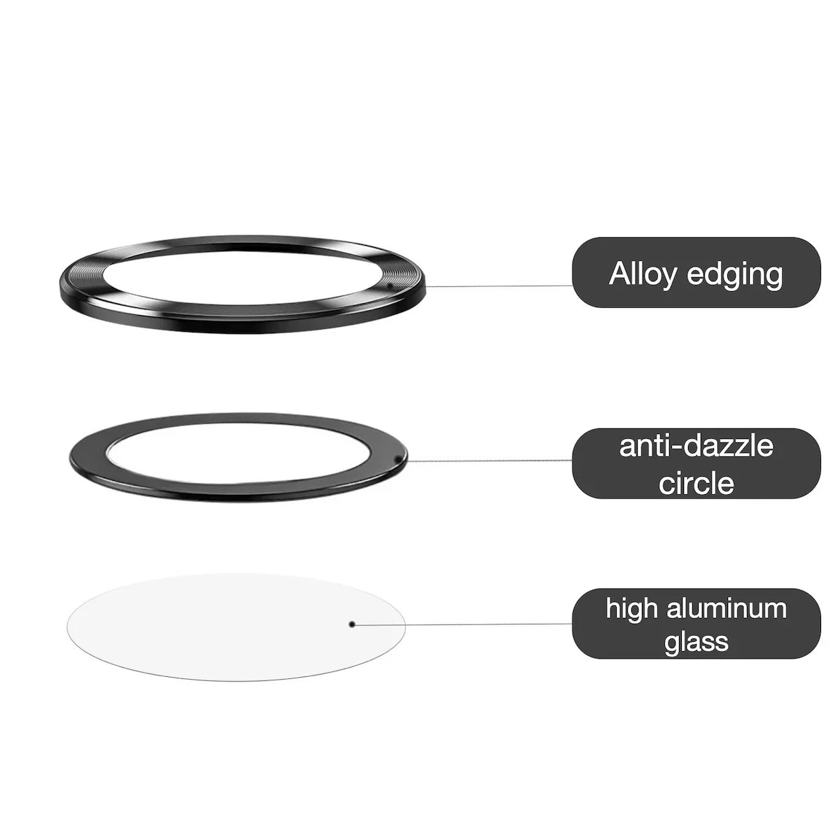 Senior Camera Tempered Glass Lens Protector For Samsung Galaxy S25 Plus S25 S24 Ultra Maximum Protection Lens Film RELUX.STORE