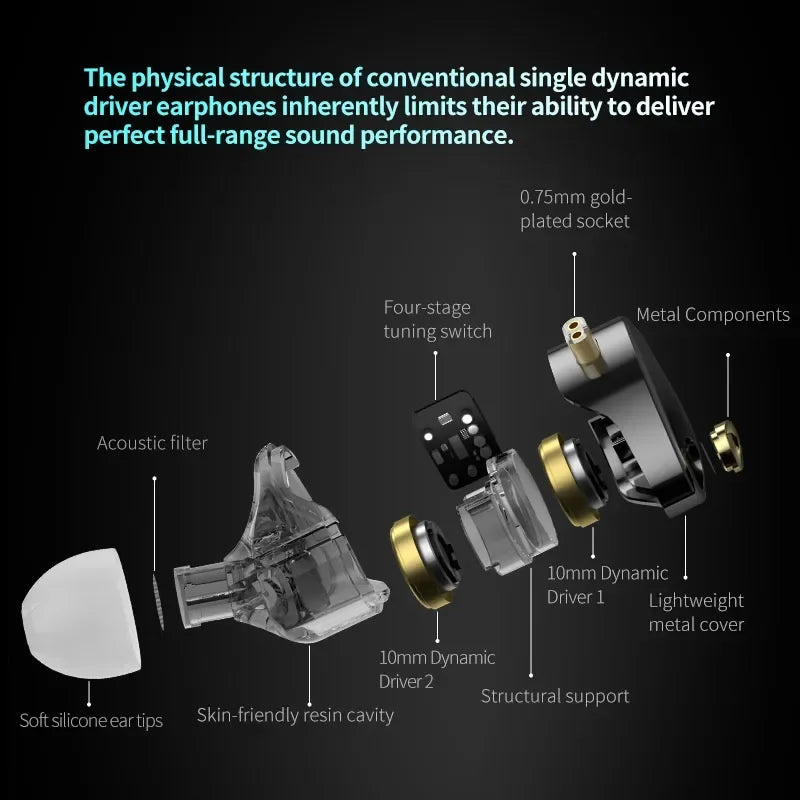 KZ Castor PRO in Ear Earphone HiFi Bass Dynamic Earbuds High-end Tunable Headphone Harman Target with Improved Bass Headsets RELUX.STORE