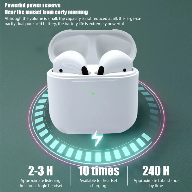 2024Pro 4 TWS Wireless Bluetooth Earphones Headphones Mini Earpone Headset For PC Android Apple iPhone Earbuds Accessories RELUX.STORE