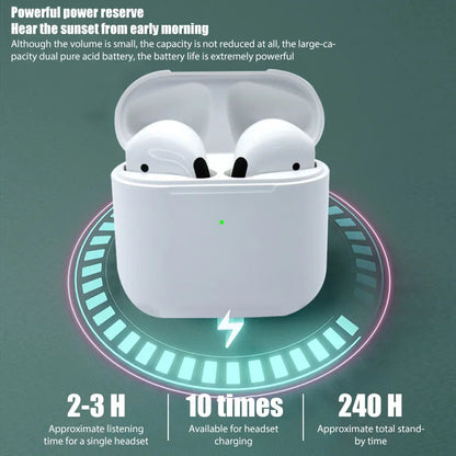 2024Pro 4 TWS Wireless Bluetooth Earphones Headphones Mini Earpone Headset For PC Android Apple iPhone Earbuds Accessories RELUX.STORE