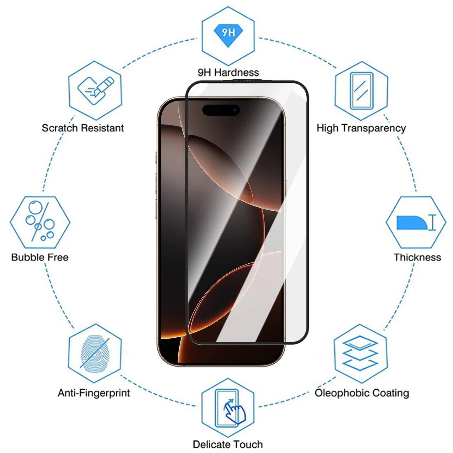1/2/3Pcs Dust Free Installation Privacy Screen Protector for IPhone 16 17 Pro Max Plus 17 Air Anti-spy / HD Clear Tempered Glass RELUX.STORE