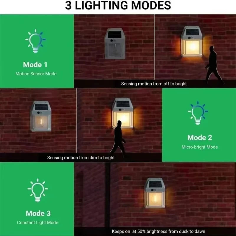 Powerful Outdoor Solar Lamp Garden Solar Powered Streetlight Outdoor Lights Waterproof Light Led Lighting External Decoration RELUX.STORE