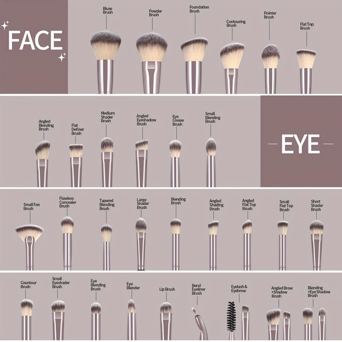 MAANGE 30pcs Professional Makeup Brush Set Foundation Concealers Eye Shadows Powder Blush Blending Brushes Beauty Tools with Bag RELUX.STORE