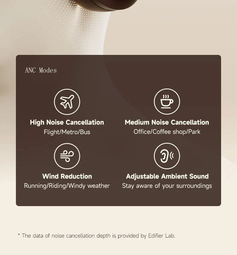Edifier ES850NB Wireless Headphone Noise Cancelling Bluetooth Earphones Hi-Res Wireless Over-Ear Headphones with Carry Bag