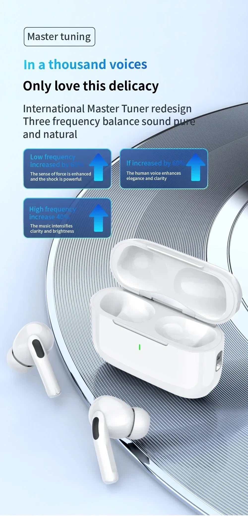 2025 New Air Pro Bluetooth Earphones Wireless Headset HiFi Sound Headphones Low Latency Earbuds Waterproof for IPhone Android RELUX.STORE