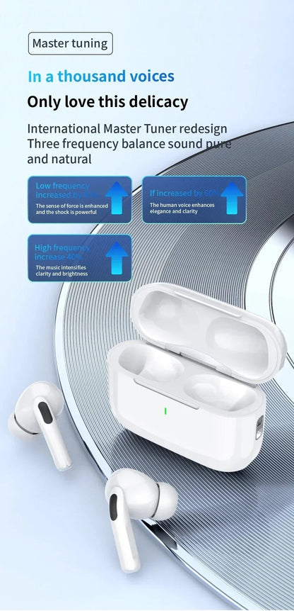 2025 New Air Pro Bluetooth Earphones Wireless Headset HiFi Sound Headphones Low Latency Earbuds Waterproof for IPhone Android RELUX.STORE