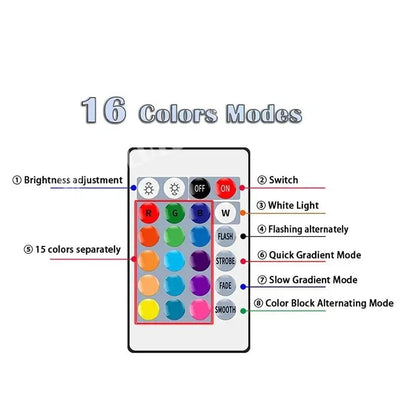 16 Colors RGB Bulb LED Multicolor Bulb E27 220V Household Lighting Dimmable 24 Key Remote Control Smart Lamp Atmosphere Light RELUX.STORE