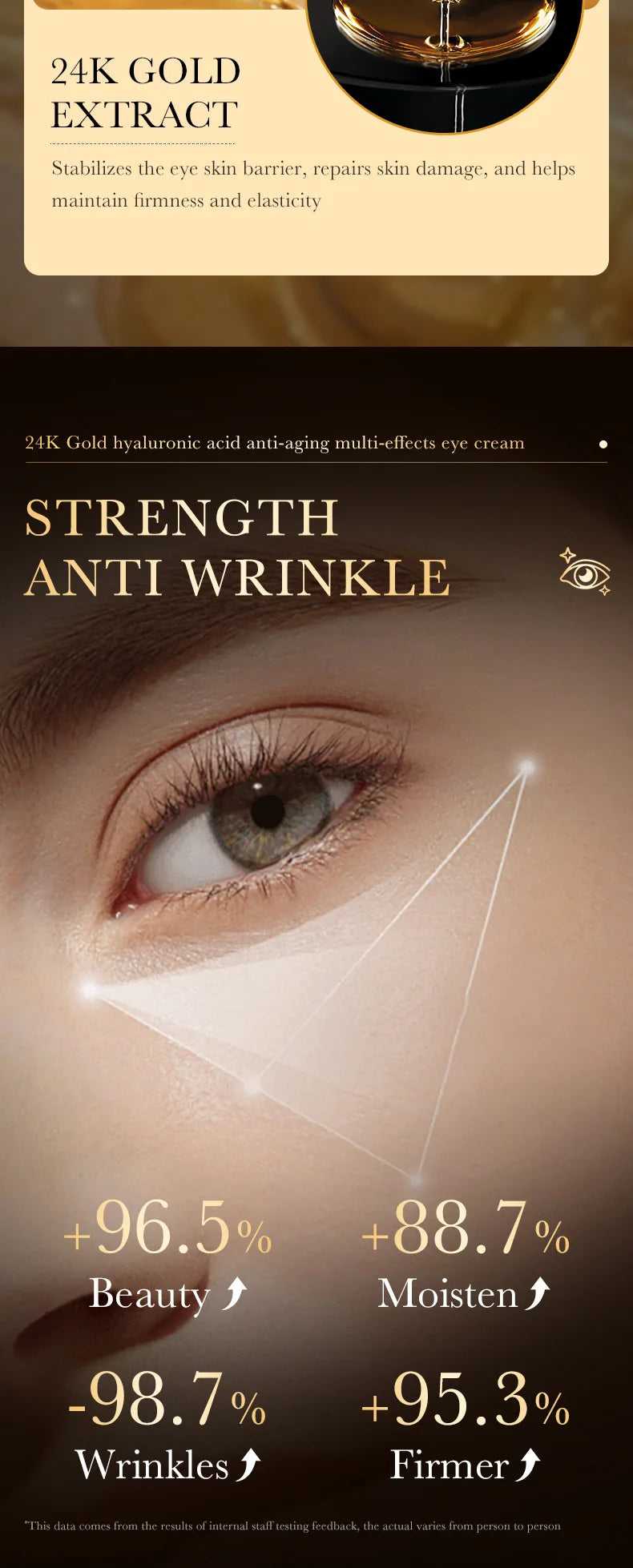 24k Gold Hyaluronic Acid Eye Cream Anti Dark Circles Eye Bags Firming Moisturizing Eyes Skin Care Prodcuts RELUX.STORE