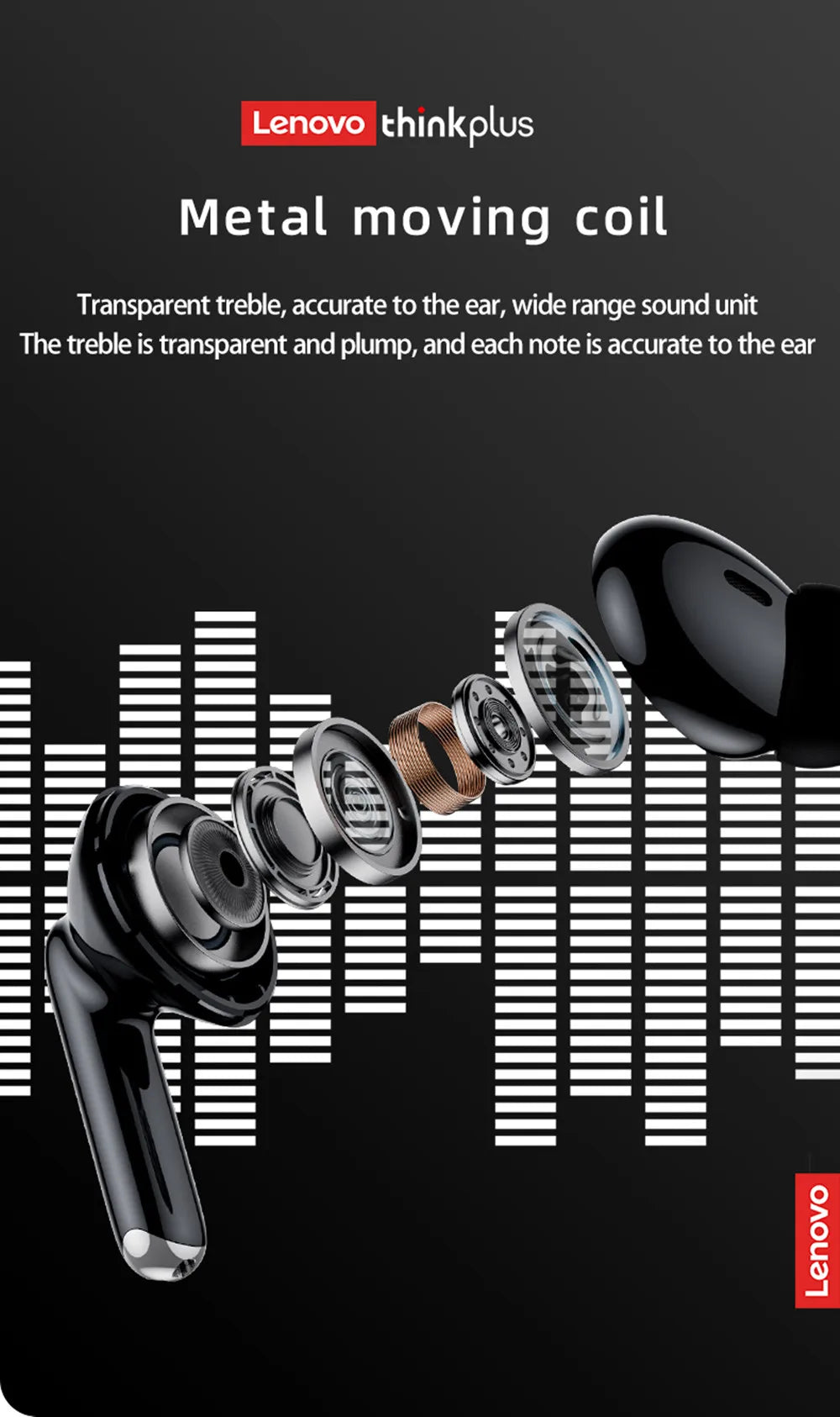 Original Lenovo XT88 TWS Wireless Earphones Bluetooth 5.3 Dual MIC Stereo Noise Reduction Bass HIFI Touch Control Earbuds RELUX.STORE