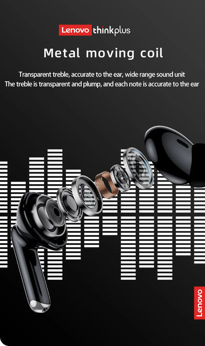 Original Lenovo XT88 TWS Wireless Earphones Bluetooth 5.3 Dual MIC Stereo Noise Reduction Bass HIFI Touch Control Earbuds RELUX.STORE
