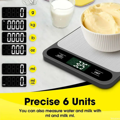 Digital Kitchen Scale – 10Kg/1g Precision USB Food & Coffee Scale | Smart Waterproof Electronic Scale for Baking, Cooking & Meal Prep