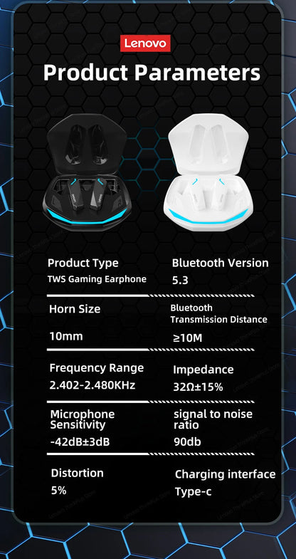 Choice Lenovo GM2 Pro 5.3 Earphone Bluetooth Wireless Earbuds Low Latency Headphones HD Call Dual Mode Gaming Headset With Mic RELUX.STORE