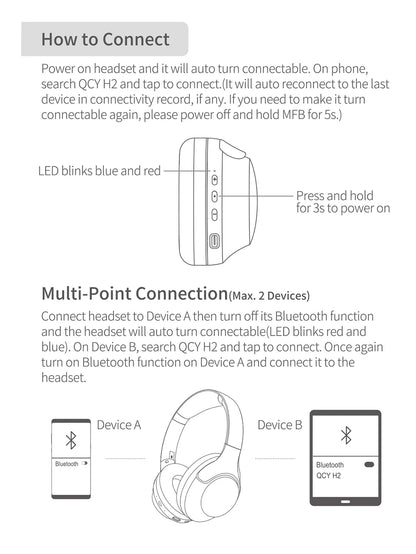 QCY H2 H2 Pro Wireless Headphones Bluetooth 5.3 BASS Mode Hifi Stereo Headset Over the Ear Gaming Earphones Dual Device Connect