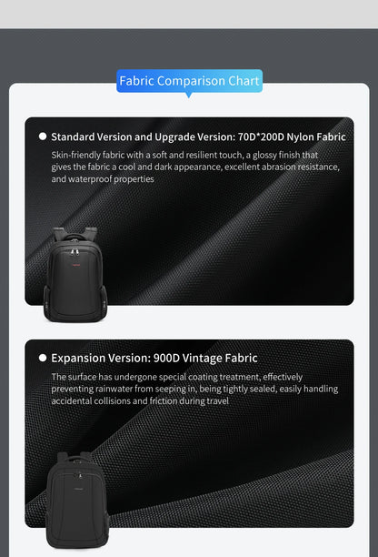 Tigernu Men Backpack 14 15.6 17.3inch Laptop Backpack Bags For Men Anti Theft Bags School Backpack Male Travel Backpack Knapsack