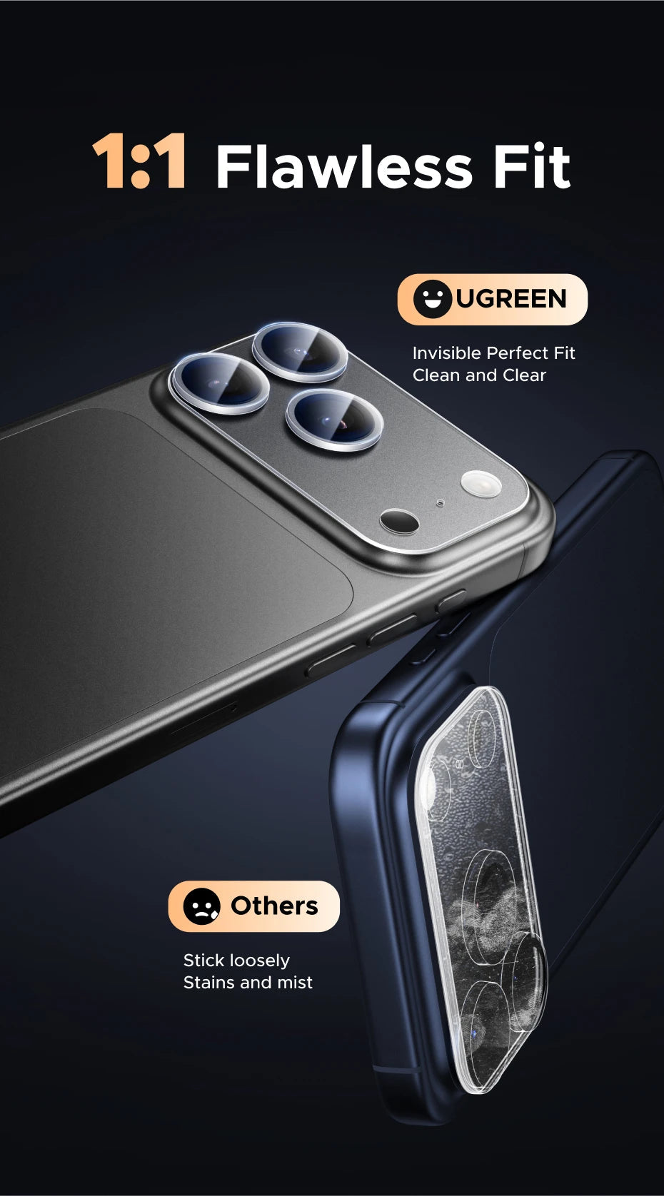 UGREEN Camera Lens Protector for iPhone 17 Pro Max Full Lens Glass for iPhone 17 Air Protective Film HD 1PCS RELUX.STORE