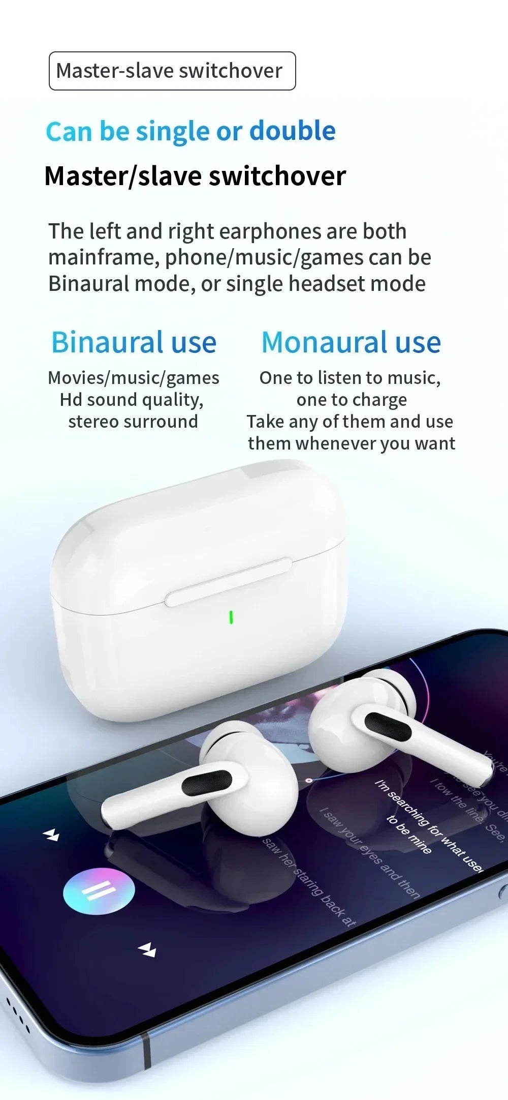 2025 New Air Pro Bluetooth Earphones Wireless Headset HiFi Sound Headphones Low Latency Earbuds Waterproof for IPhone Android RELUX.STORE