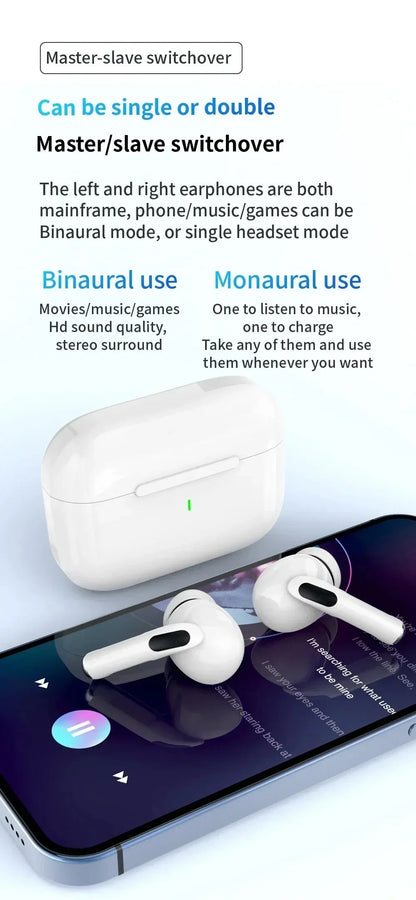 2025 New Air Pro Bluetooth Earphones Wireless Headset HiFi Sound Headphones Low Latency Earbuds Waterproof for IPhone Android RELUX.STORE