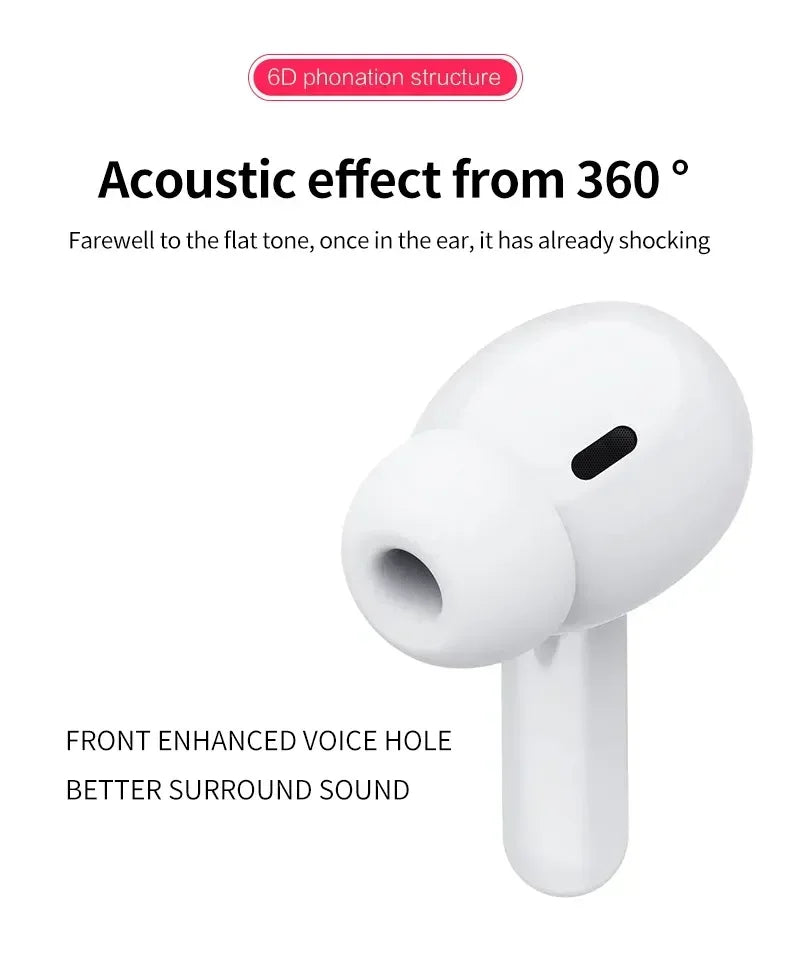 TWS Bluetooth Earphone Air Pro Wireless Earphone Sound Noise Cancelling Bluetooth Earbuds Touch Control Headphones RELUX.STORE