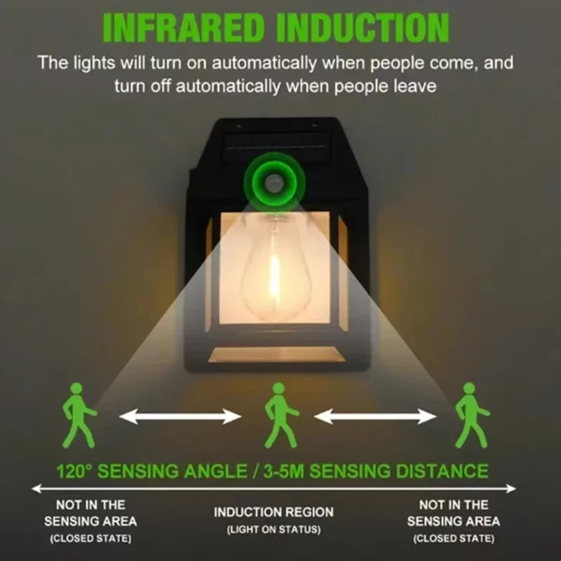 Powerful Outdoor Solar Lamp Garden Solar Powered Streetlight Outdoor Lights Waterproof Light Led Lighting External Decoration RELUX.STORE