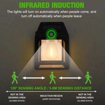 Powerful Outdoor Solar Lamp Garden Solar Powered Streetlight Outdoor Lights Waterproof Light Led Lighting External Decoration RELUX.STORE
