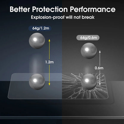1-5Pcs HD Clear Screen Protectors For iPhone 17 Air Pro Max 9H Hardness Tempered Glass Protective Films For iPhone17 17Air 17Pro RELUX.STORE