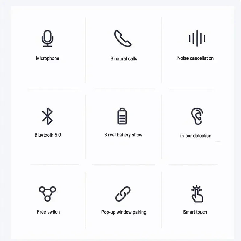 TWS Bluetooth Earphone Air Pro Wireless Earphone Sound Noise Cancelling Bluetooth Earbuds Touch Control Headphones RELUX.STORE