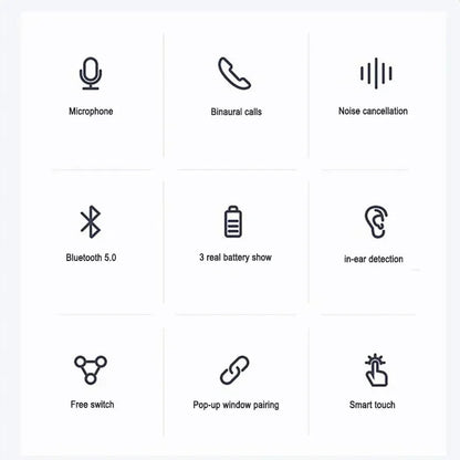 TWS Bluetooth Earphone Air Pro Wireless Earphone Sound Noise Cancelling Bluetooth Earbuds Touch Control Headphones RELUX.STORE