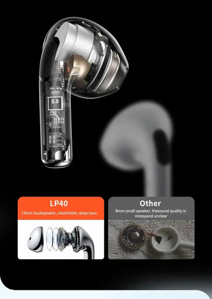 New LP40 NEW Bluetooth V5.0 Earphones Anti-sweat Lightweight Headphones Compatible With Smart Phone Laptop Computer Earbuds RELUX.STORE