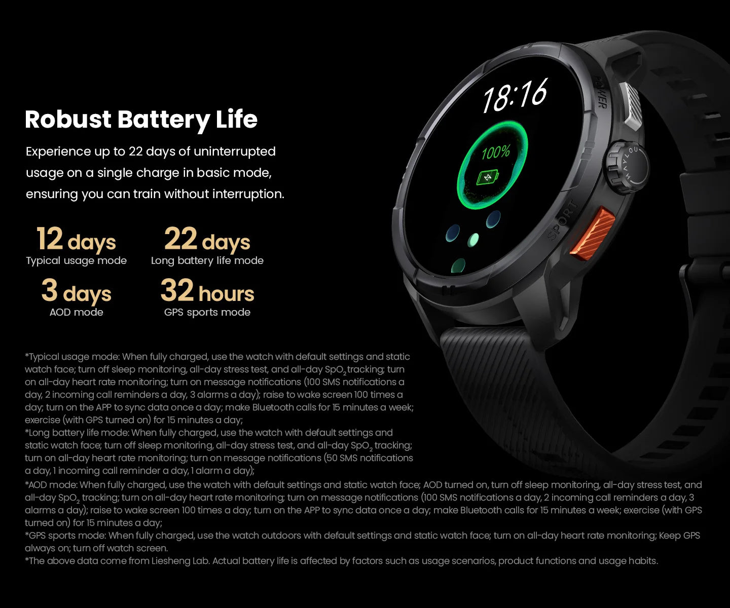 HAYLOU Solar Ultra GPS Smart Watch 1.6” AMOLED Display GPS Positioning 5ATM Waterproof Bluetooth Calling Sports Smartwatchs