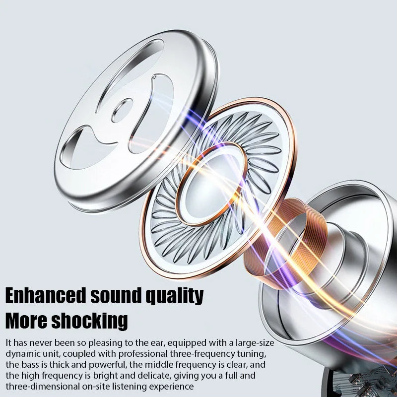 2024Pro 4 TWS Wireless Bluetooth Earphones Headphones Mini Earpone Headset For PC Android Apple iPhone Earbuds Accessories RELUX.STORE