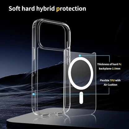 Strong Magnetic Case For iPhone 17 Pro Max/17Pro/17Air Transparent Phone Cover For iPhone 17 Suit for Magsafe Charging Shell RELUX.STORE