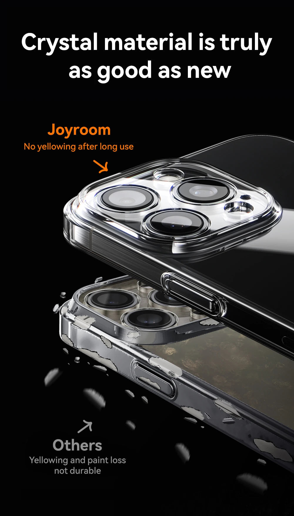 Joyroom Case For iPhone 17 Pro Max Case Crystal Transparent No Yellowing Lens Protection Cover For iPhone 16 Pro Shockproof Case RELUX.STORE