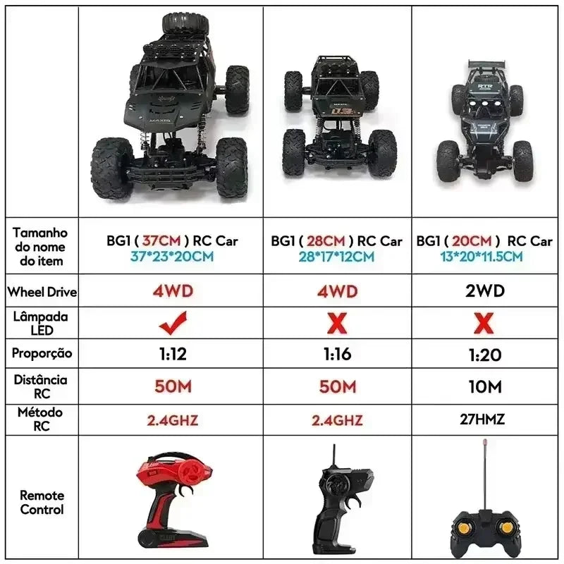 RC Cars Remote Control Car 1:12/16 Off Road Truck Metal Shell LED Headlights Offroad Monster RC Trucks 4WD All Terrain Toys Kids