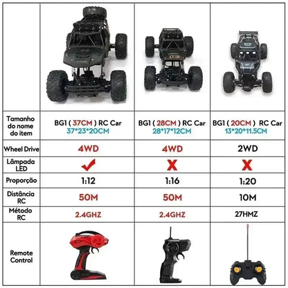 RC Cars Remote Control Car 1:12/16 Off Road Truck Metal Shell LED Headlights Offroad Monster RC Trucks 4WD All Terrain Toys Kids