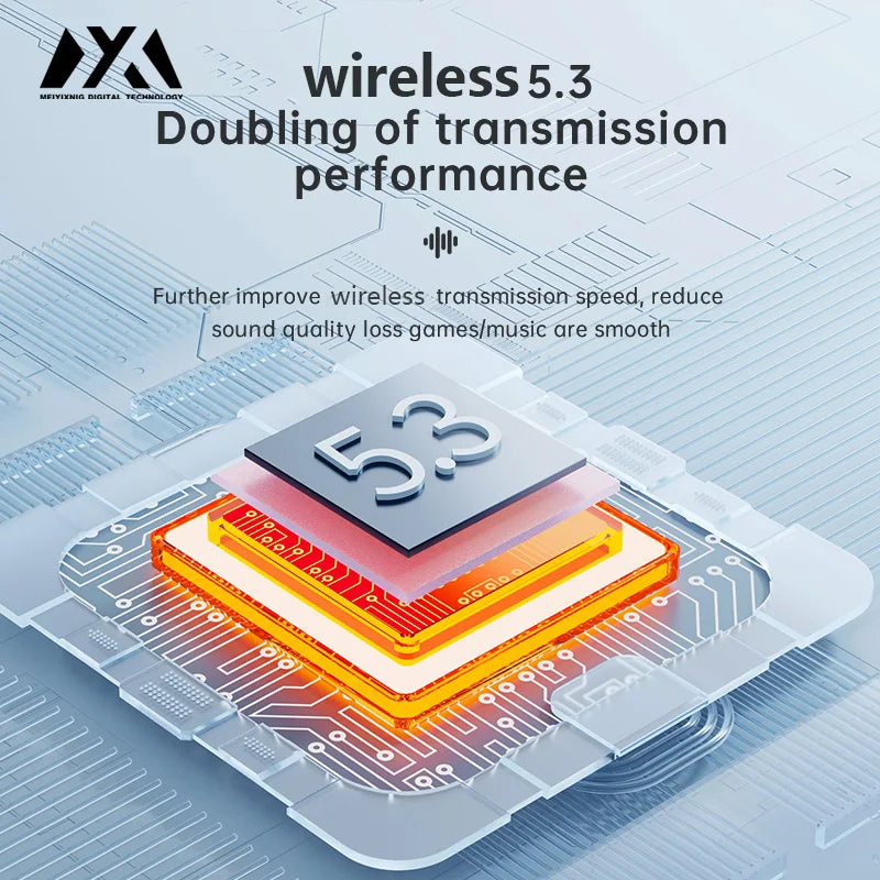 2025 Airs Pro Wireless Bluetooth Headphones - HiFi Sound, Low Latency, Noise-Canceling Earphones, High Design Quality RELUX.STORE