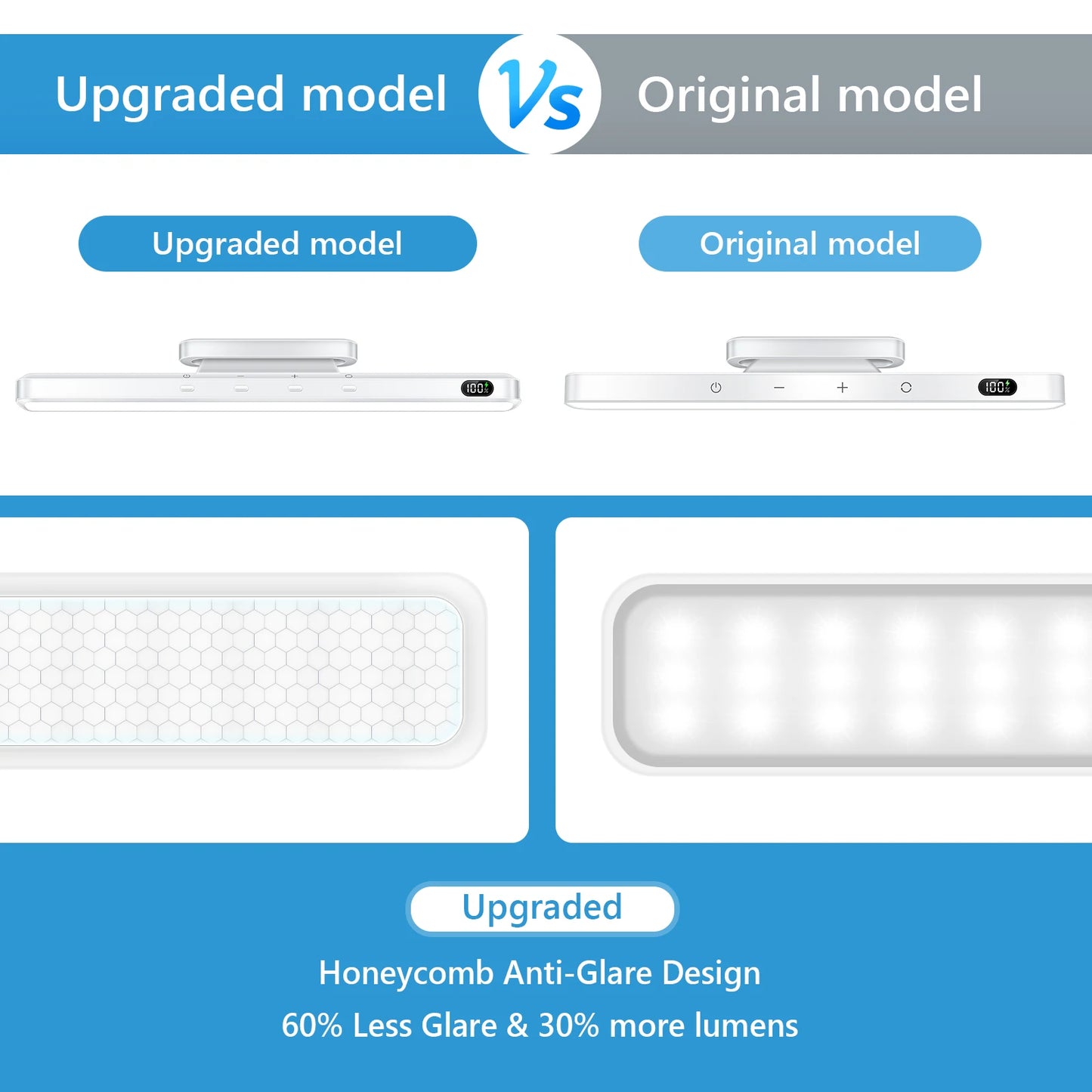 WILLED 5W Dimmable Night Light 3 Colors Adjustable Makeup Light with 2500mAh Rechargeable Under Cabinet for Closet Bedside Desk