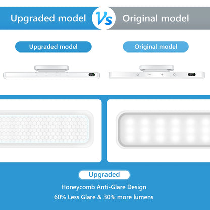 WILLED 5W Dimmable Night Light 3 Colors Adjustable Makeup Light with 2500mAh Rechargeable Under Cabinet for Closet Bedside Desk