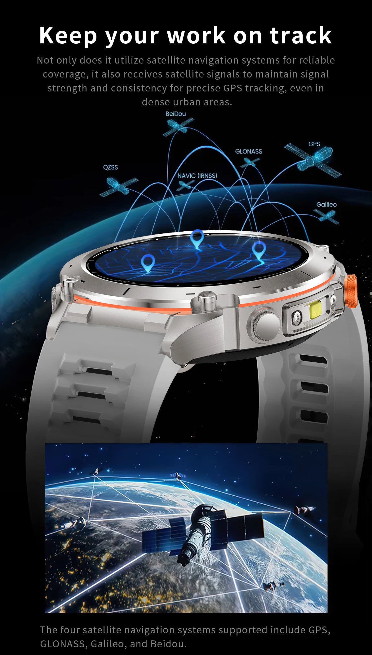 2025 New For Xiaomi IOS Ultra GPS Smart Watch 10ATM Waterproof Built-in Dual-band GNSS Compass Military Sport Men SWIM Bracelet