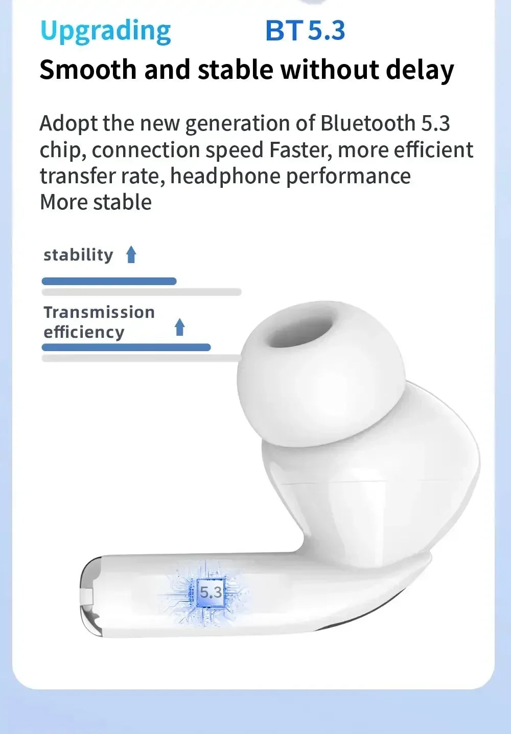 2025 New Air Pro Bluetooth Earphones Wireless Headset HiFi Sound Headphones Low Latency Earbuds Waterproof for IPhone Android RELUX.STORE