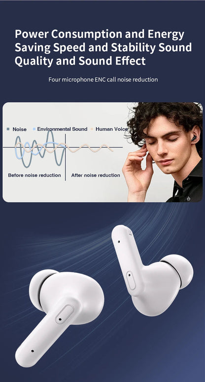 Realfit F3 ANC Active Noice Cancellation Bluetooth Earphones ENC Call HIFI Stereo Superb Bass Wireless Earbuds Sport Gaming RELUX.STORE