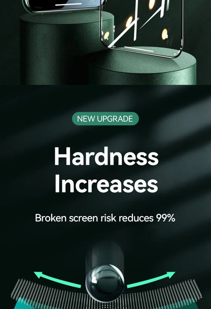 Joyroom 3/2/1PCS HD Glass For iPhone 17 16 15 Pro Max Screen Protector Full Screen Tempered Glass Protection For iPhone 17 16 15 RELUX.STORE