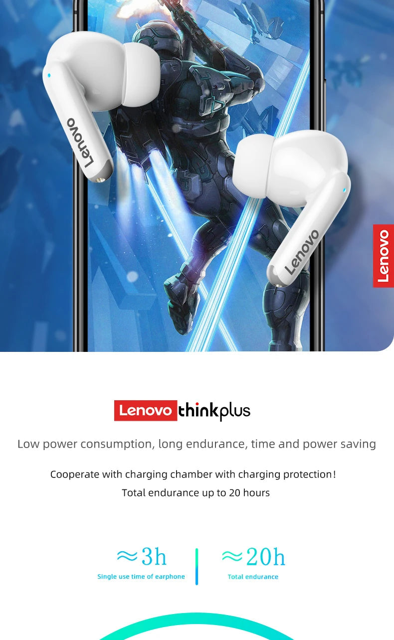 Lenovo Thinkplus XT88 in Ear Bluetooth Earphones with Dual Microphones, Stereo Noise Reduction, Bass HIFI Touch Earphones RELUX.STORE